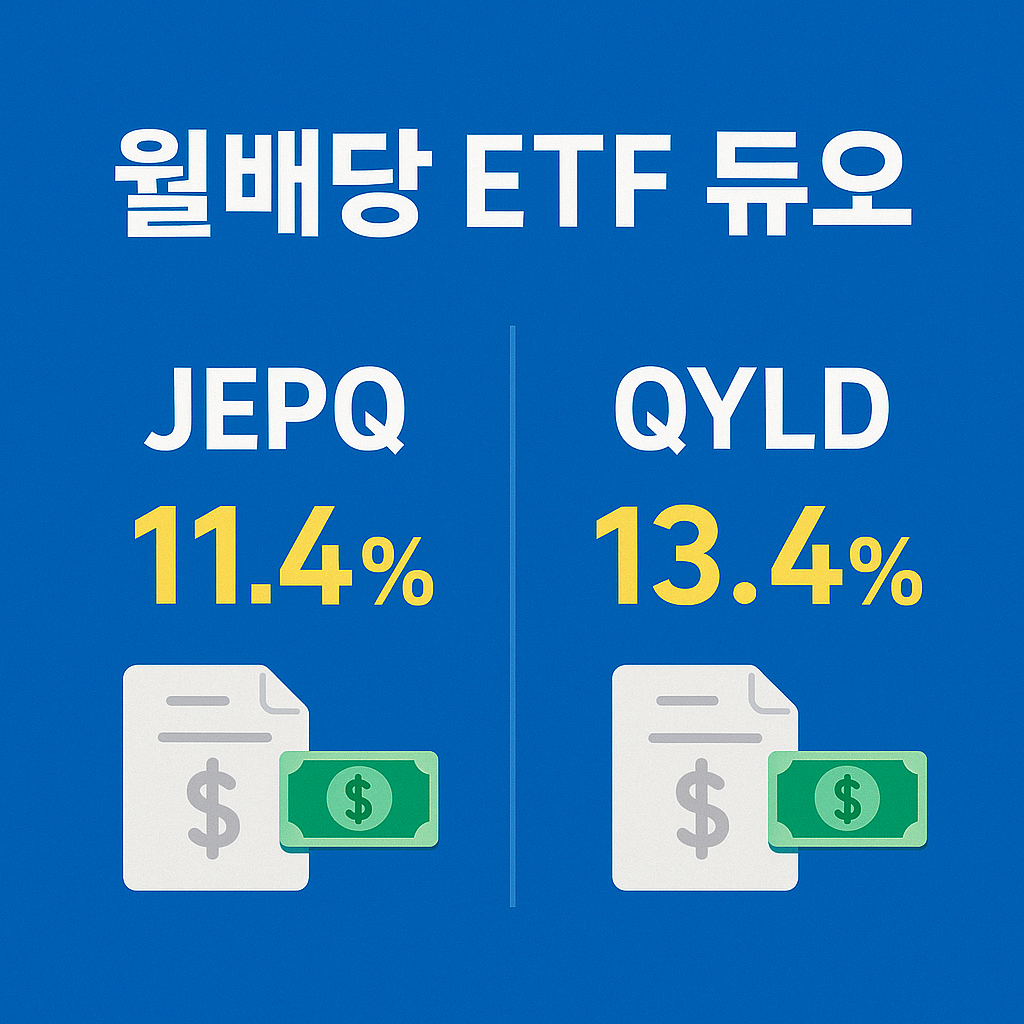 jepq-qyld