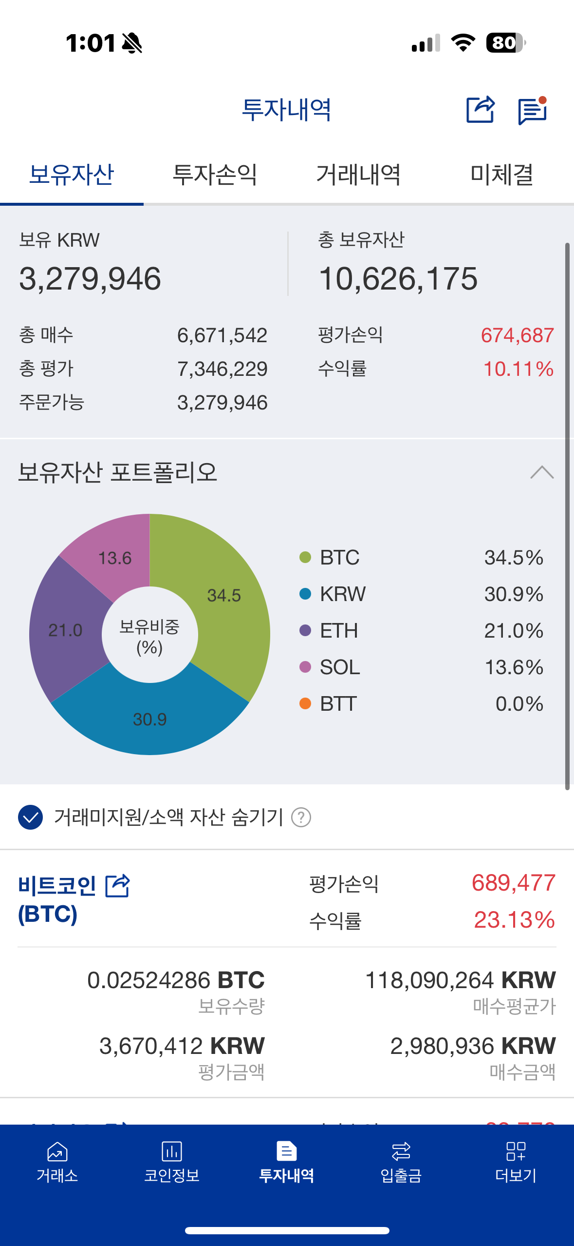 dashboard-bitcoin
