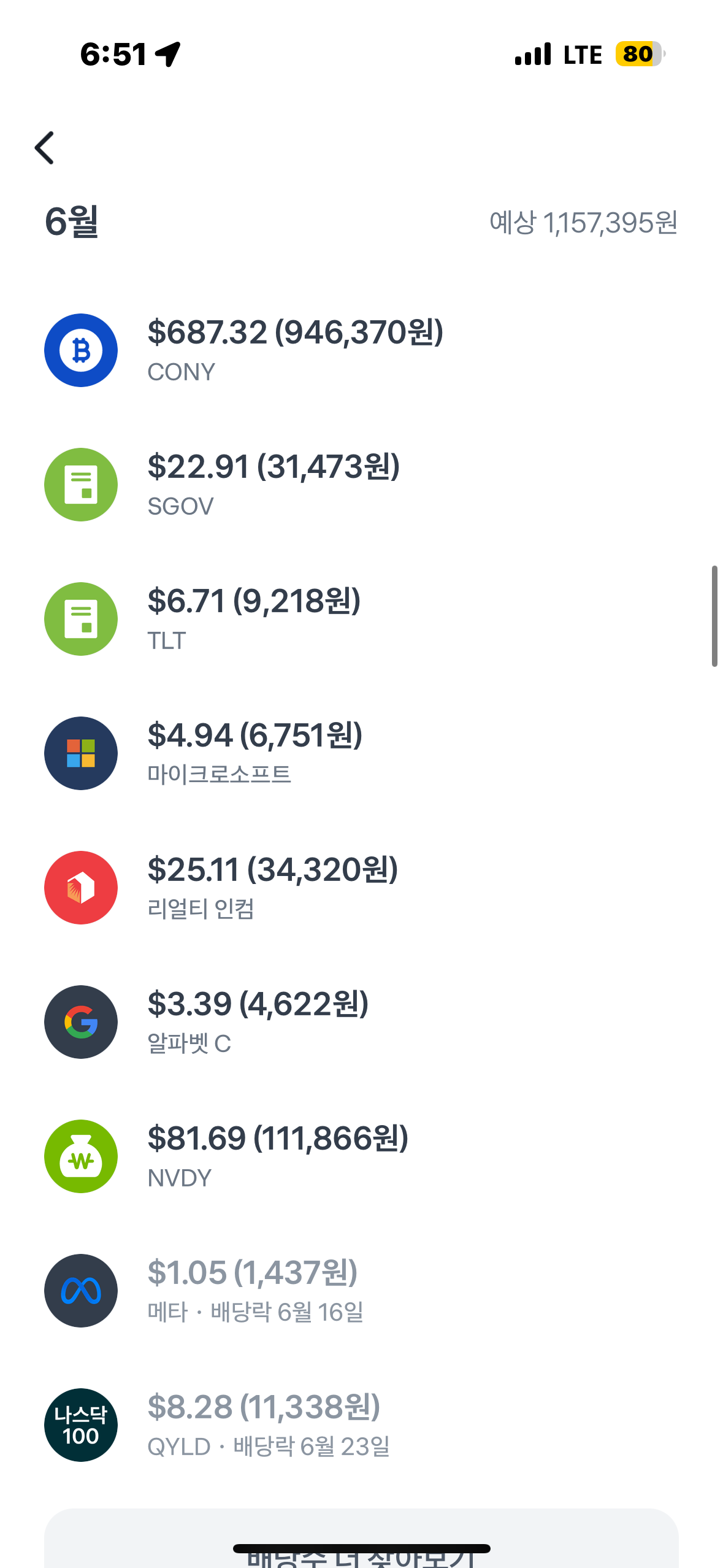 monthly-dividend-6