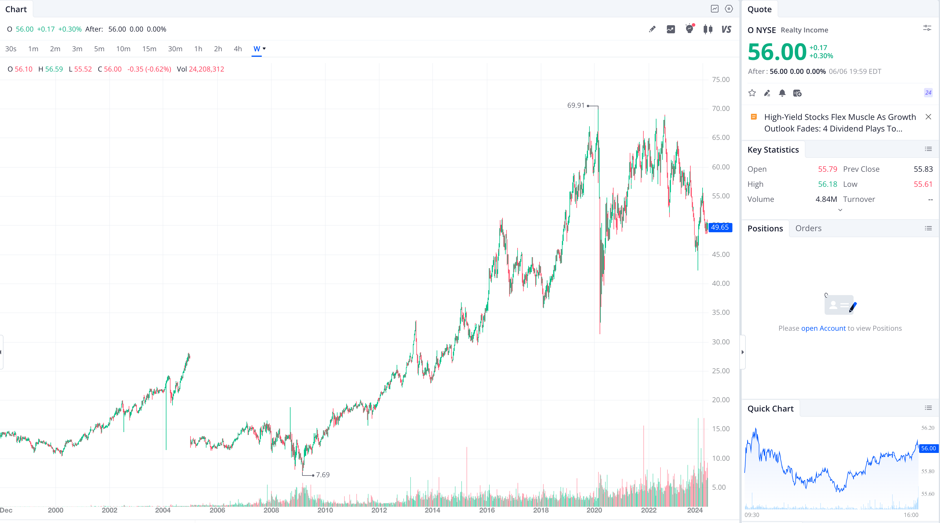 realty-income